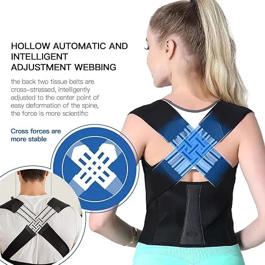 Back Support & Posture Corrector Brace for Men & Women